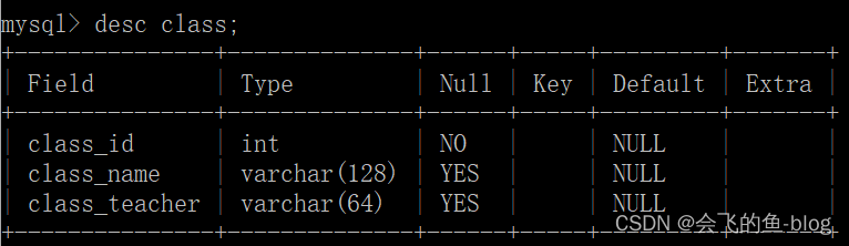 Mysql列的完整性约束详解(设置表字段的非空约束（NOT NULL, NK）)