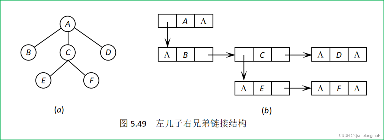 ここに画像の説明を挿入します