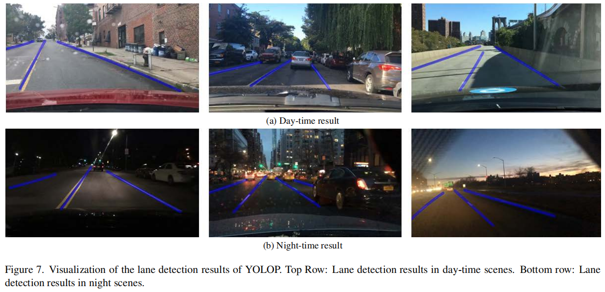 You Only Look at Once for Panoptic driving Perception(2021)-CSDN博客