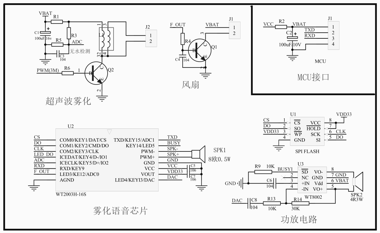 WT2003H语音芯片（模组）是如何让雾化加湿助眠器方案 设计简单化、标准化？