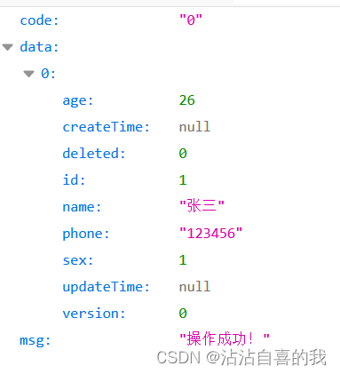 使用springboot出现No converter found for return value of type: class com.wyy.empvuespringboot.util.JsonR