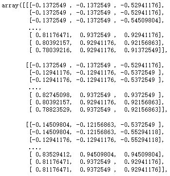 29- 迁移学习 (TensorFlow系列) (深度学习)