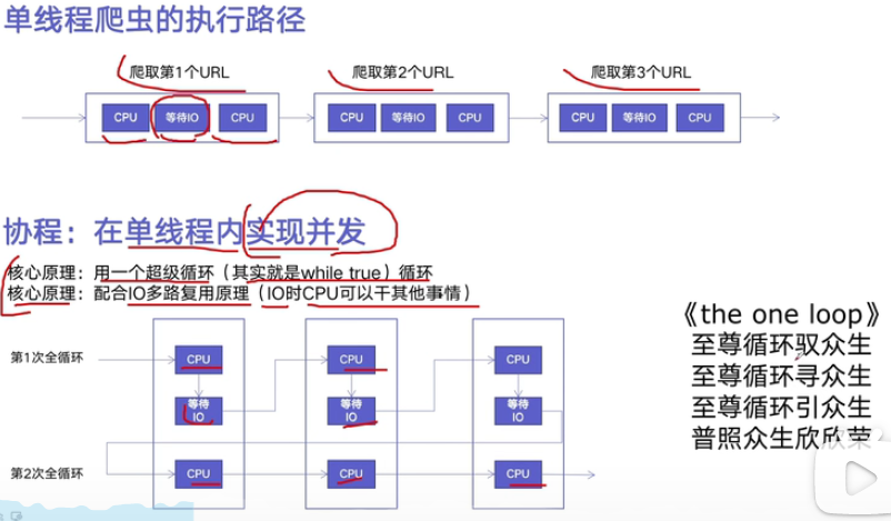 python多线程_多线程任务
