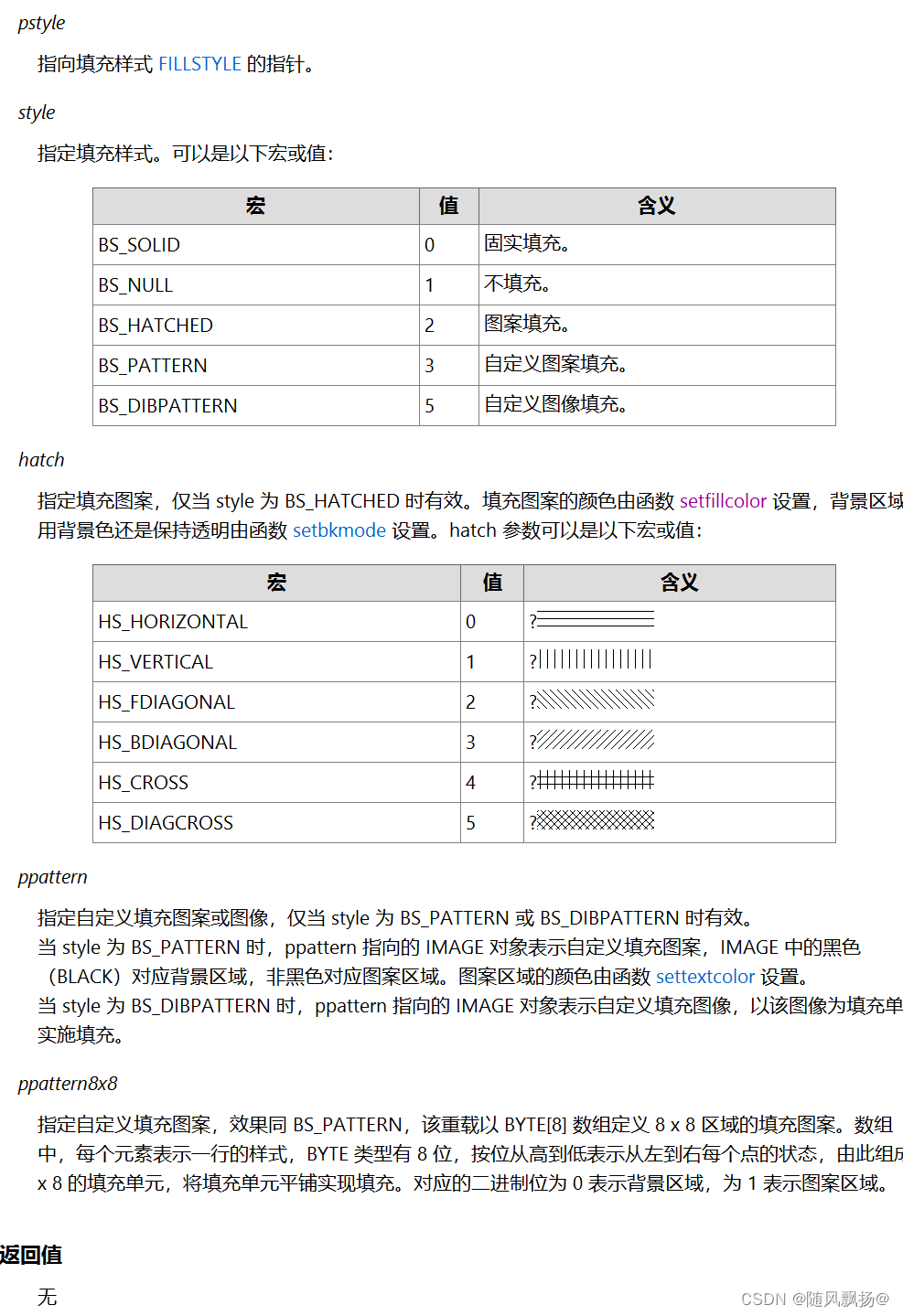 请添加图片描述