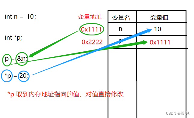 ここに画像の説明を挿入