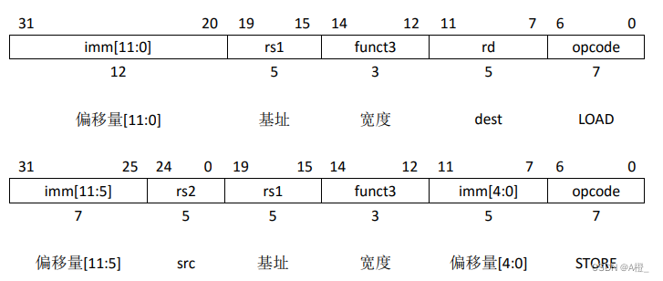 ここに画像の説明を挿入します