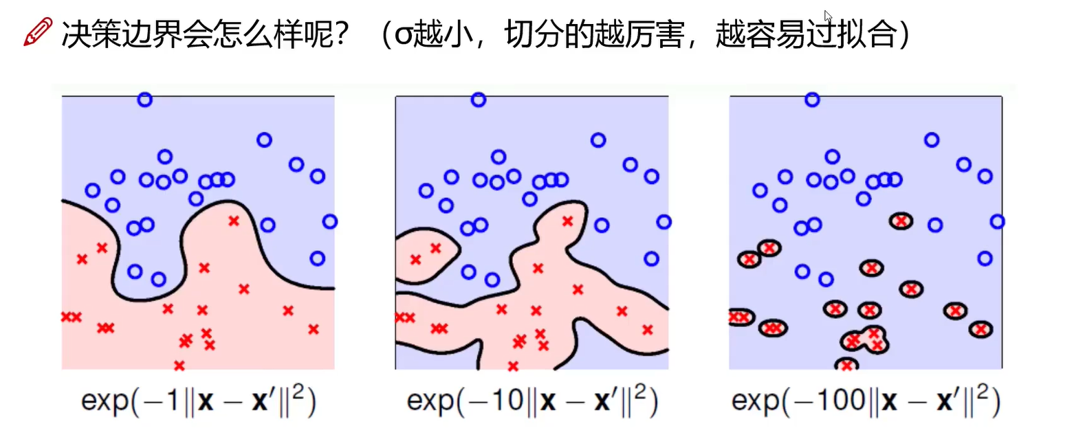 核函数的理解_核函数怎么理解-CSDN博客