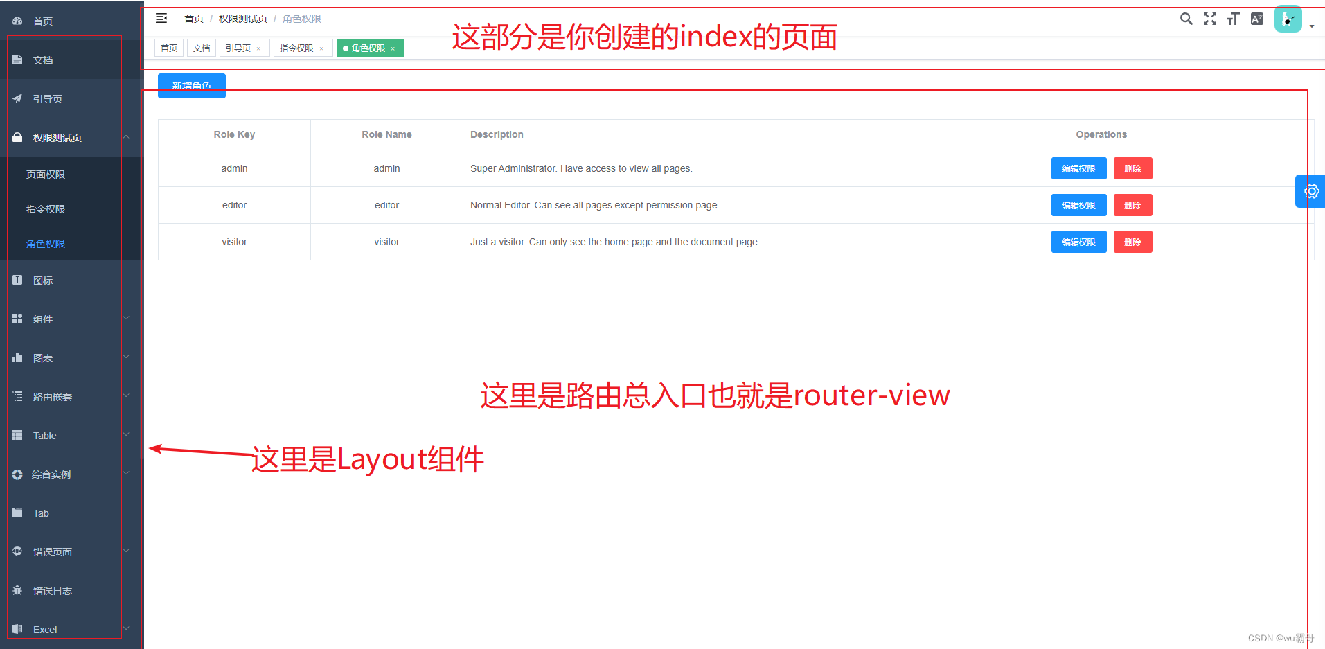 vue keepalive 的使用教程_vueelementadmin 使用keepaliveCSDN博客