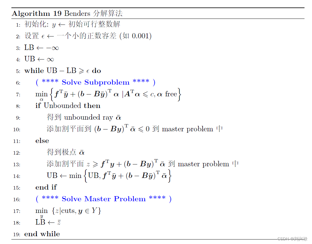 图2：Benders Decomposition算法伪代码：参考自笔者即将出版的教材《运筹优化常用模型、算法与案例实战——Python+Java实现》第17章