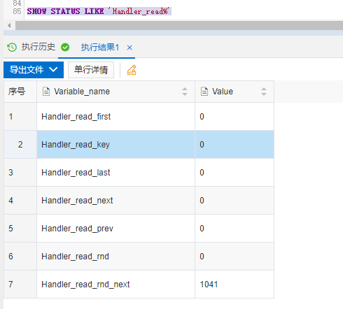 MySql性能优化（六）索引监控