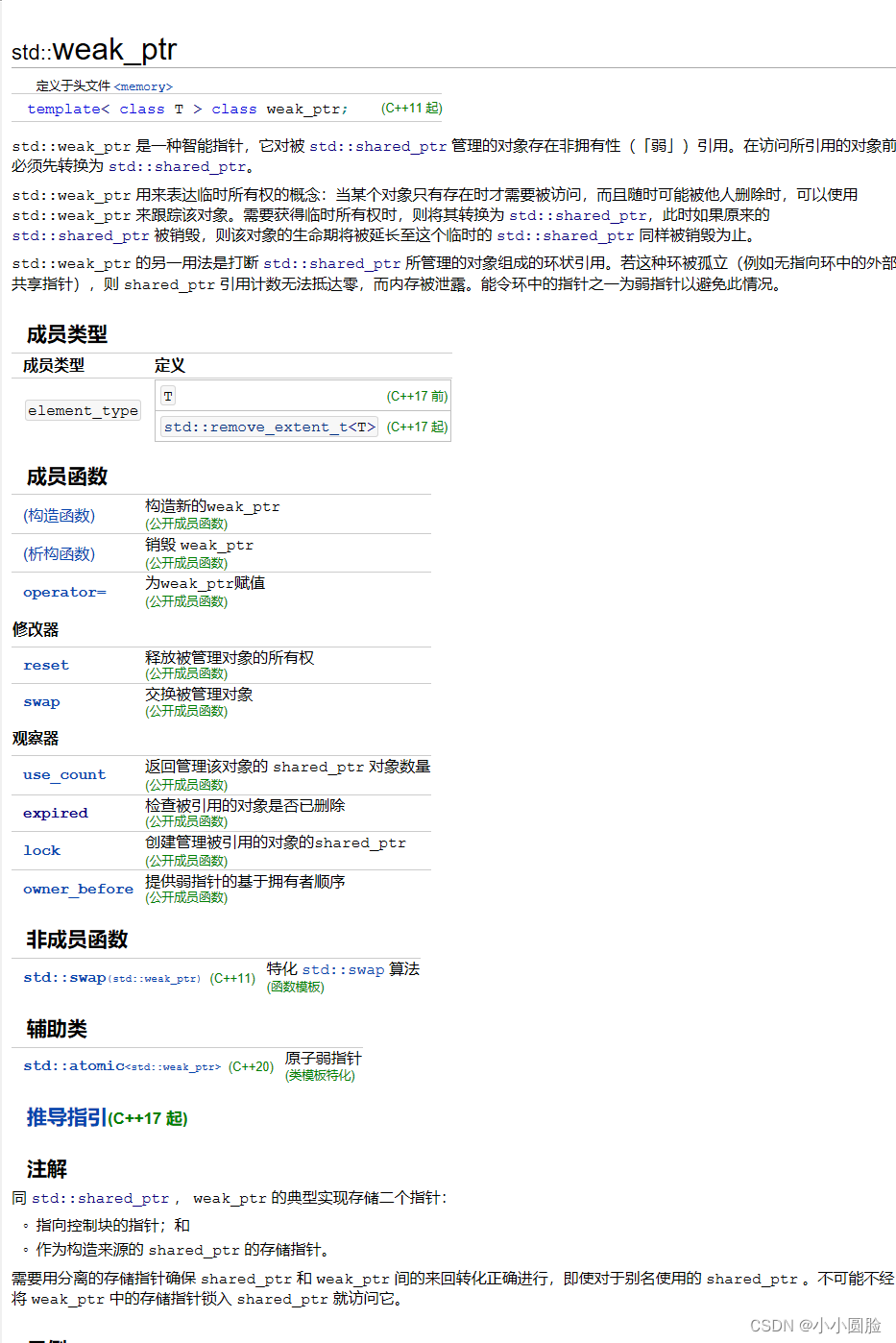 std::weak_ptr(分析、仿写)