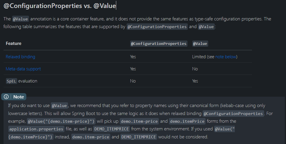SpringBoot commonly used annotation - Programmer Sought