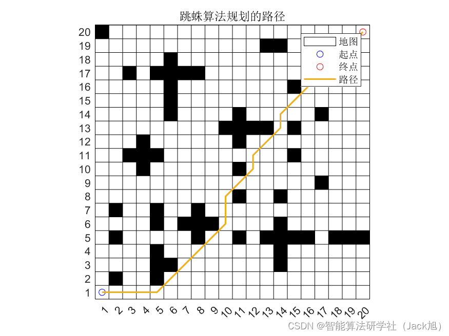 路径规划算法：基于跳蛛优化的路径规划算法- 附代码