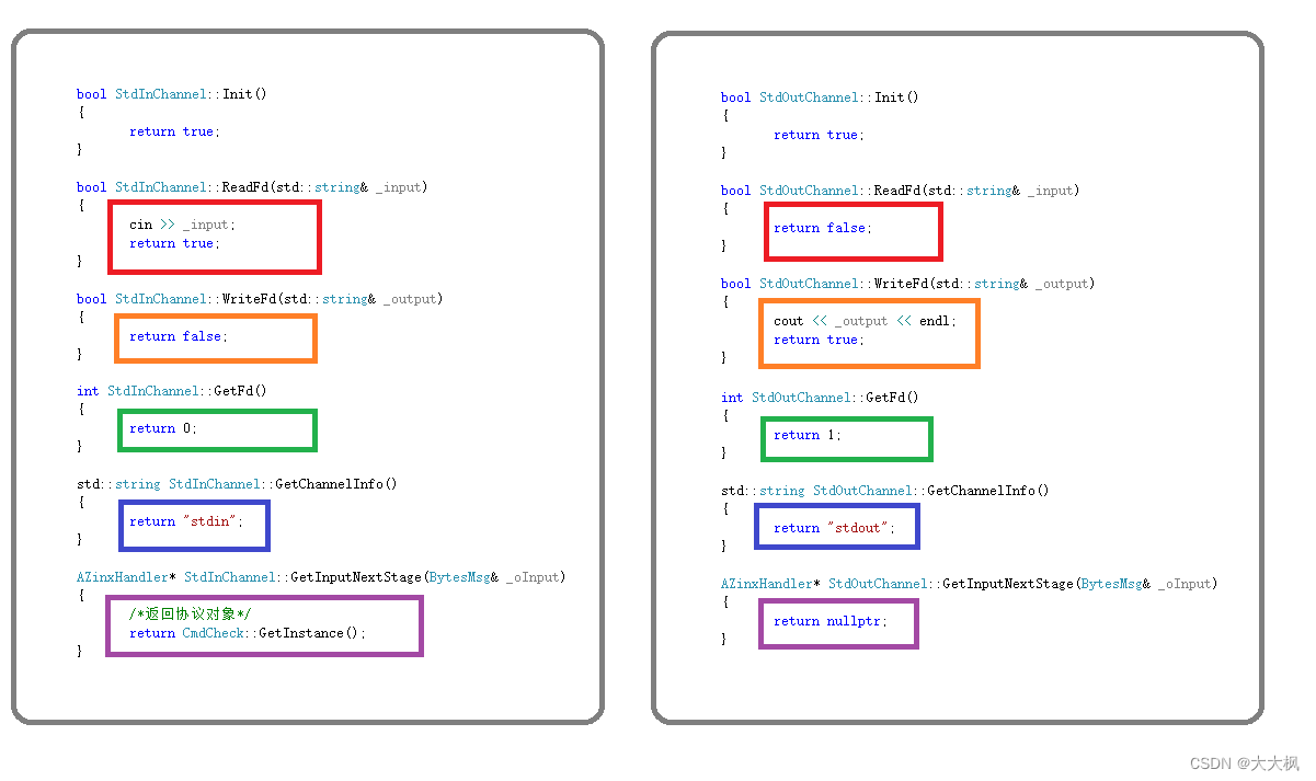 Zinx框架-游戏服务器开发002：按照三层结构模式重构代码功能-待续