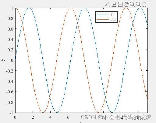 导出的有乱码的图片