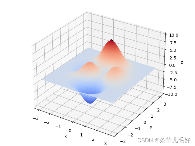 在这里插入图片描述