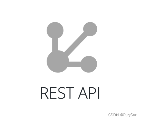 WordPress REST API