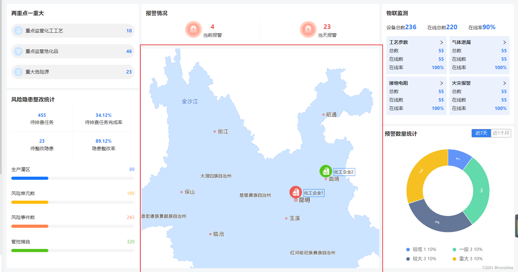 react开发高德地图，展示特定的行政区，并实现海量标注