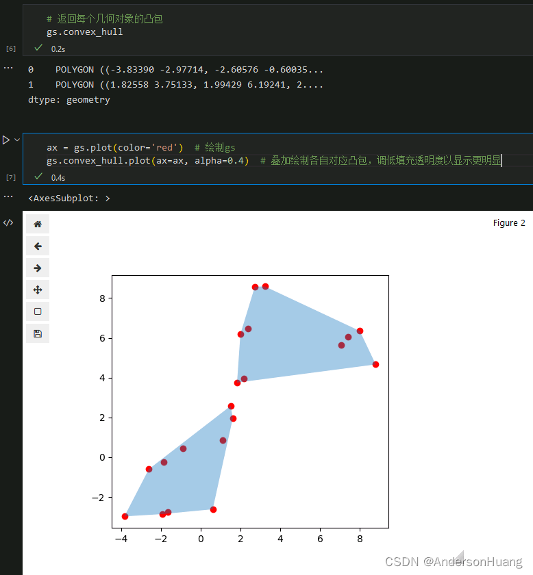 convex_hull