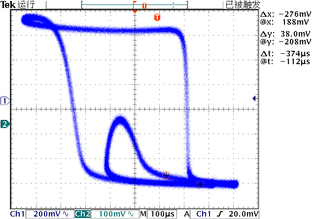  ͼ2.2.2.3.7 Vce1,Vce2˫µĲ