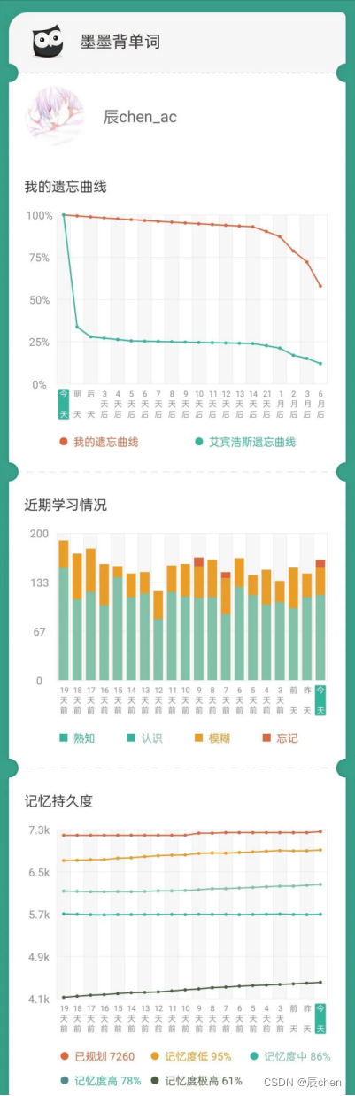 2022年9月总结