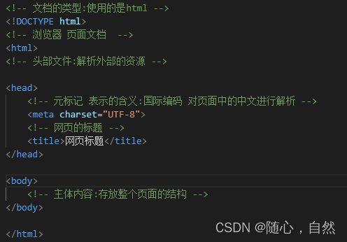 HTML+CSS基础知识