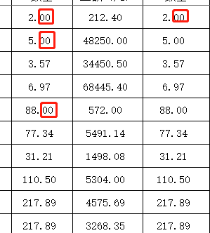 Excel中小数点后面的0怎么去掉 Statistics Insight的博客 Csdn博客 Excel自动省略小数点后的0