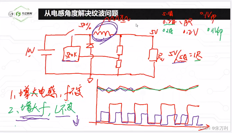 改善开关电源的输出电压纹波