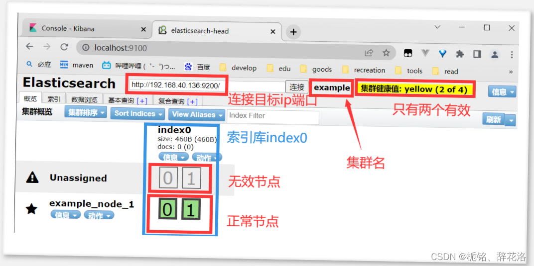 [外链图片转存失败,源站可能有防盗链机制,建议将图片保存下来直接上传(img-eJO5t8w9-1666797764431)(C:\Users\wangp\AppData\Roaming\Typora\typora-user-images\image-20221026001829596.png)]