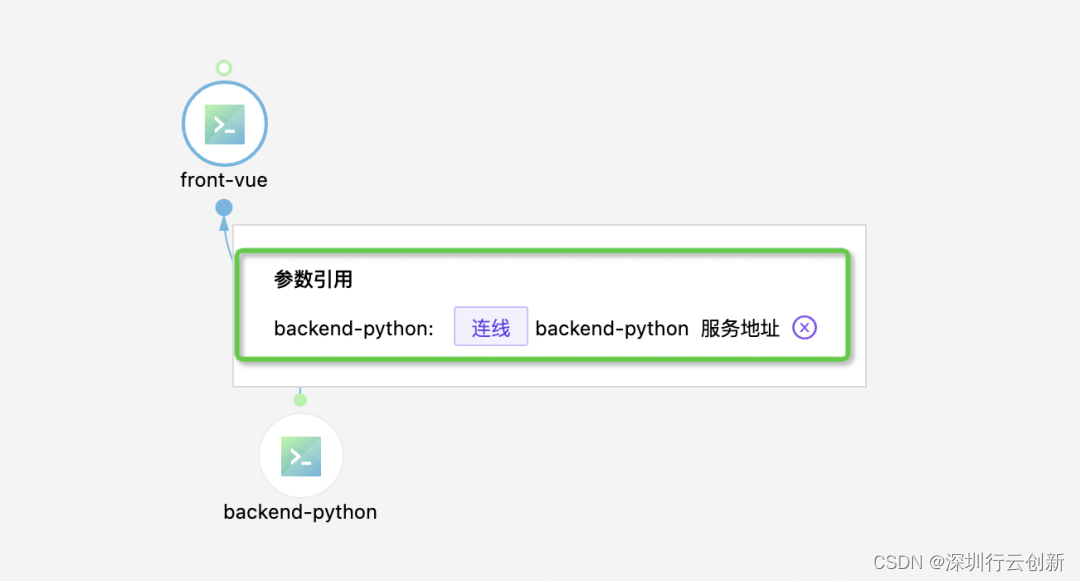 ここに画像の説明を挿入