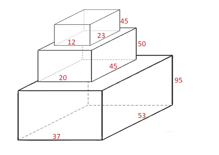 LeetCode_动态规划_困难_1691.堆叠长方体的最大高度