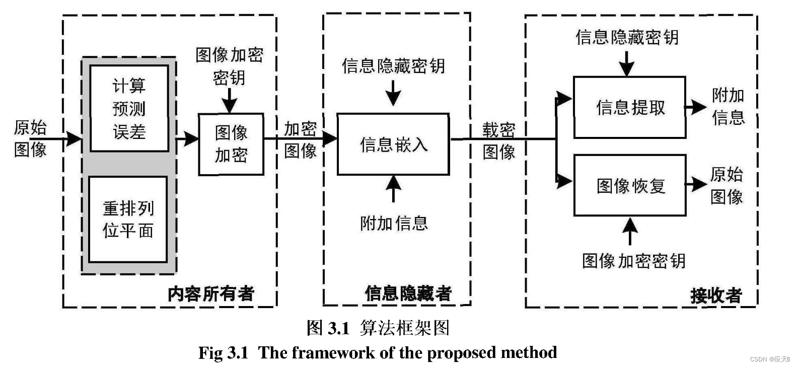 ここに画像の説明を挿入