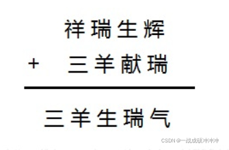 【蓝桥杯备考资料】如何进入国赛?