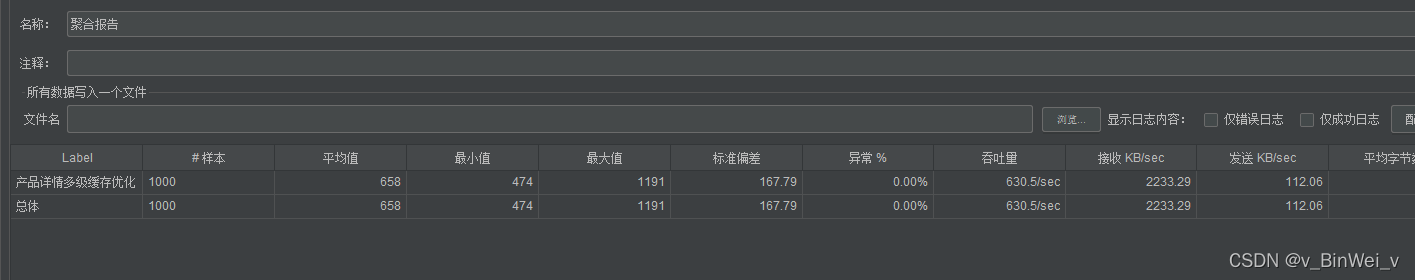 [外链图片转存失败,源站可能有防盗链机制,建议将图片保存下来直接上传(img-TxTIvsZu-1644592278311)(G:\技术积累\亿级别并发编程电商\秒杀系统.assets\clipboard-1644592204483.png)]