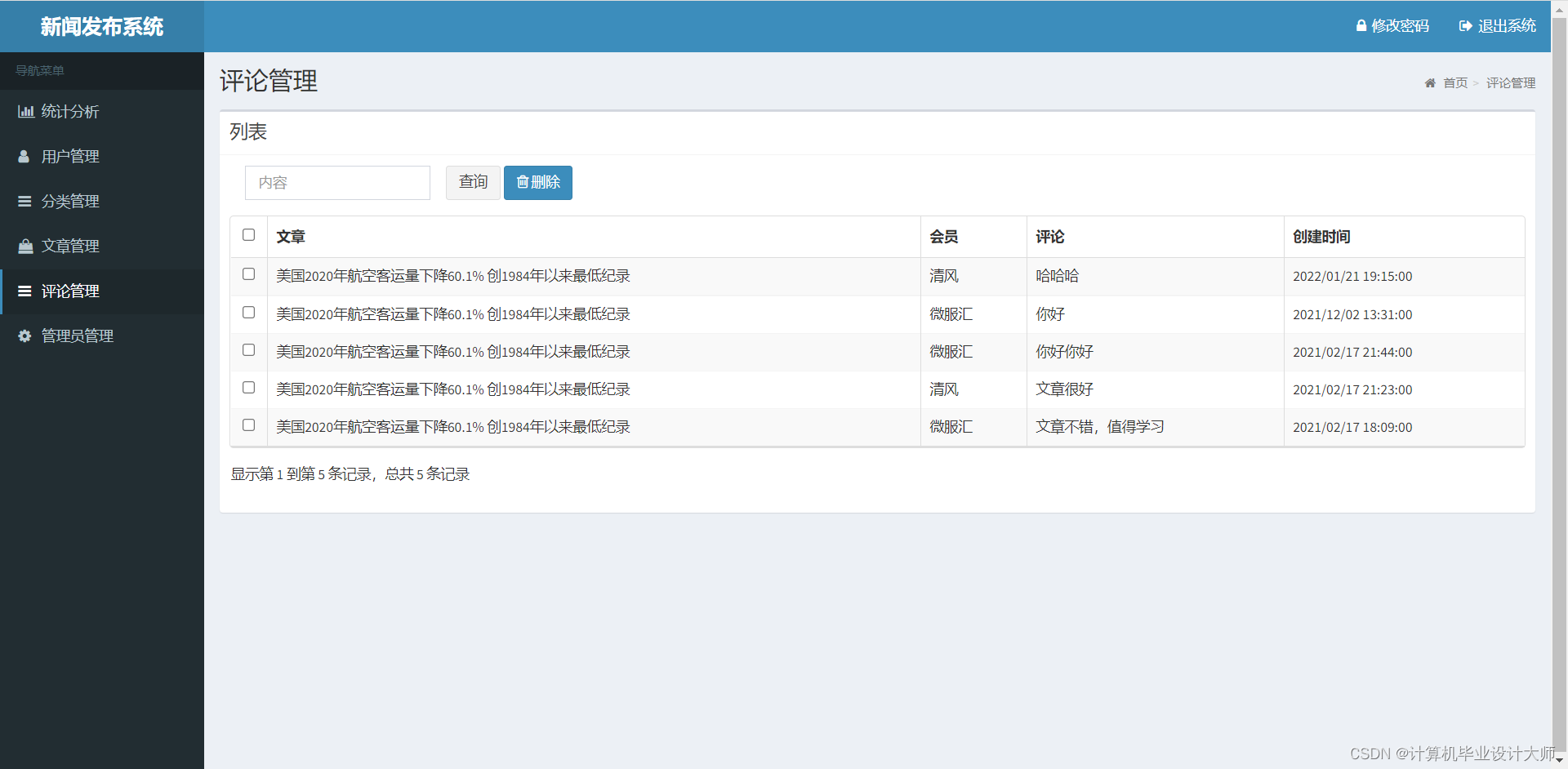 javaweb新闻发布系统源码