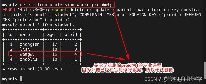 MySQL数据库的SQL语句