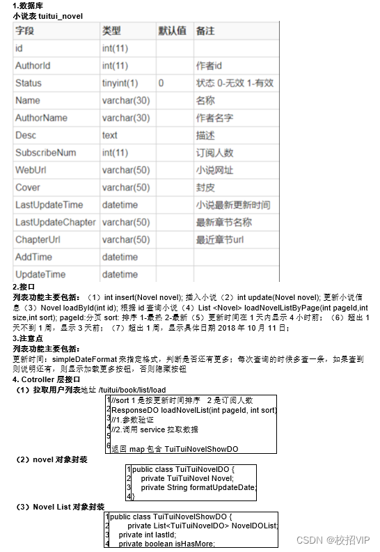 【java实习评审】对小说详情模块的更新判断以及数据库的商用字段设置比较到位