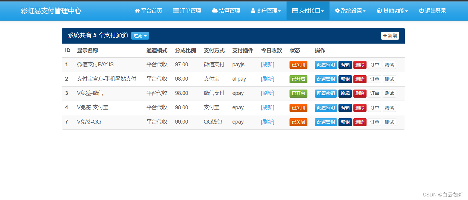 2023彩虹易支付最新原版开源网站源码