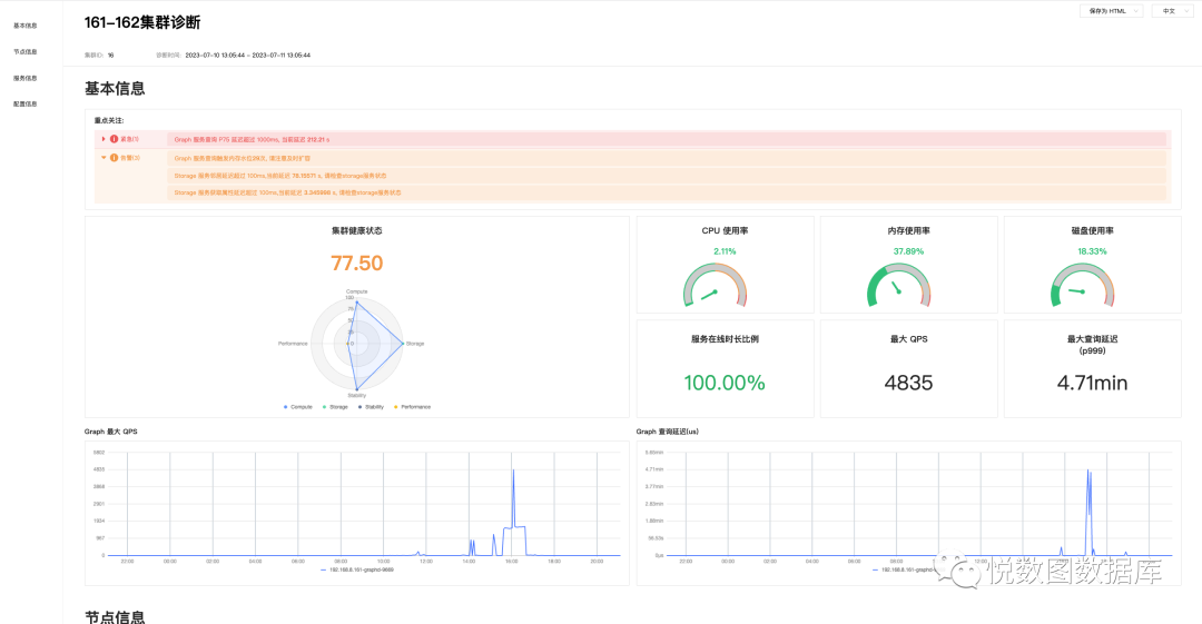 悦数图数据库v3.5.0发布：查询性能大幅提升，为智能决策和 AI 大模型应用提速