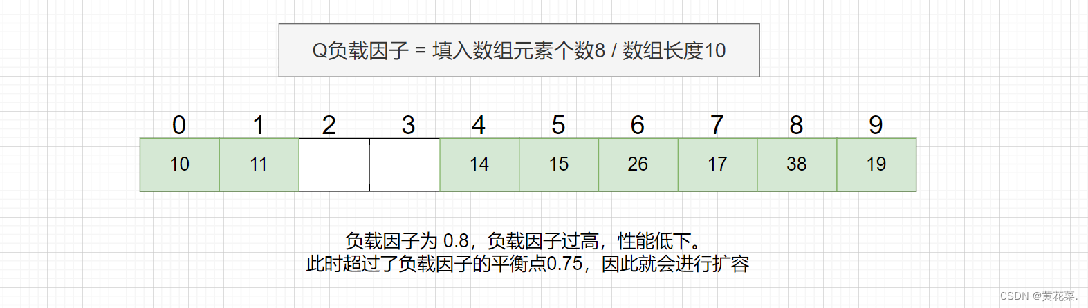 外链图片转存失败,源站可能有防盗链机制,建议将图片保存下来直接上传