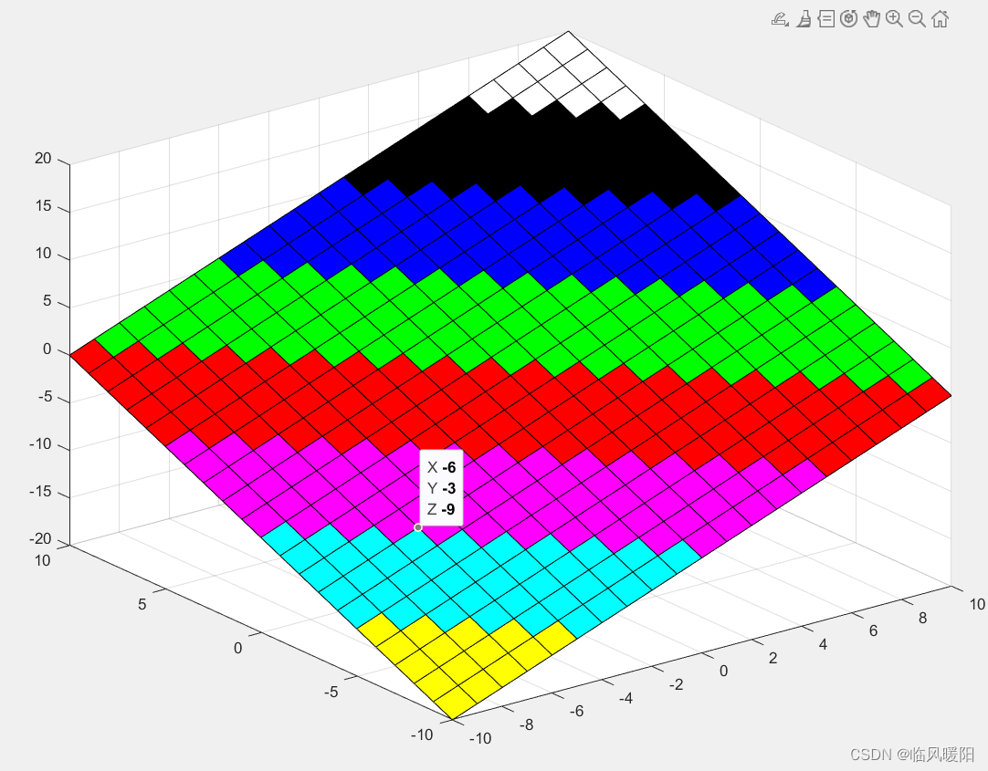 matlab-colorcube-matlab-8-csdn