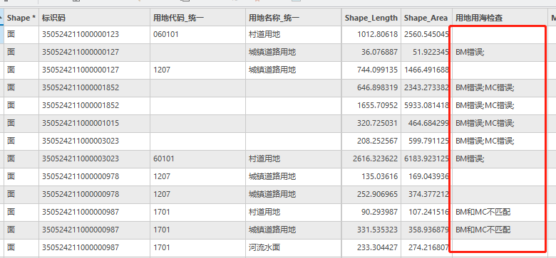 【ArcGIS Pro二次开发】(23)：用地编码和用地名称的规范性检查