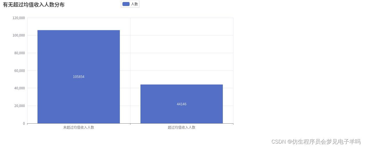 ここに画像の説明を挿入