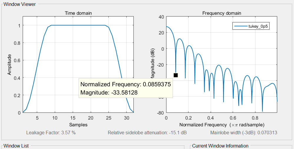 fft 窗函数特性对比