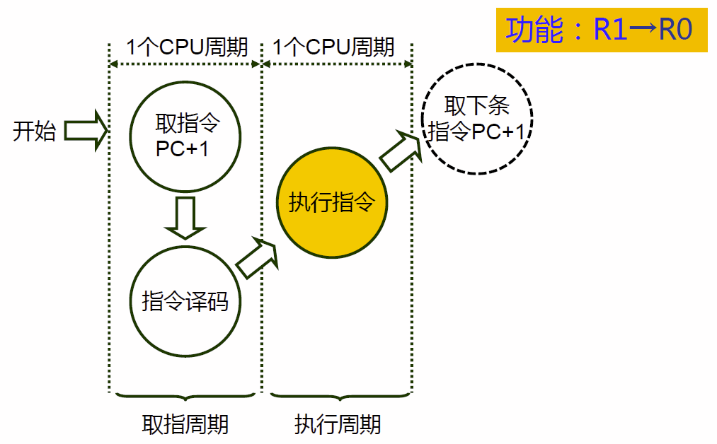 ここに画像の説明を挿入