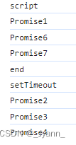 ES6 Promise