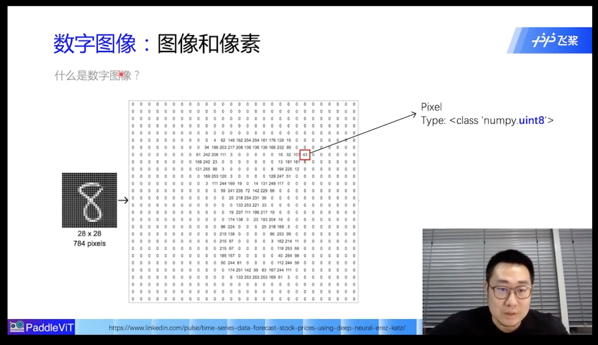 位图图像最小单位图片