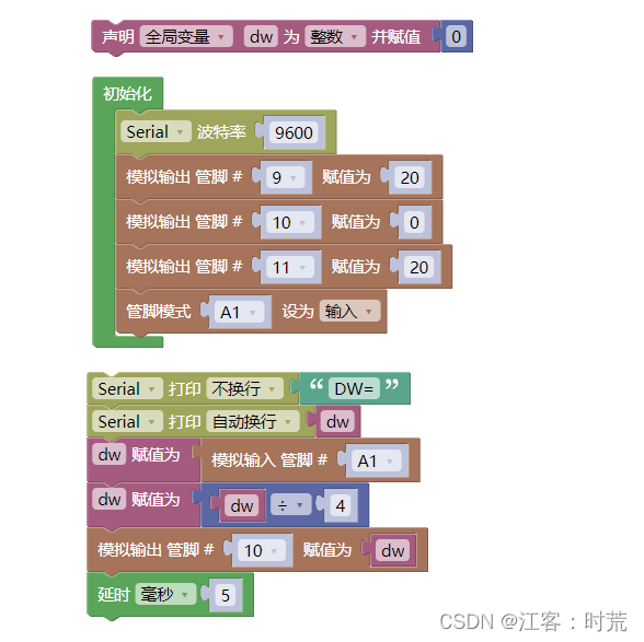 Arduino RGBLED灯 模块学习与使用