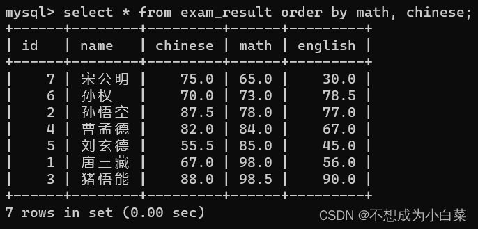 外链图片转存失败,源站可能有防盗链机制,建议将图片保存下来直接上传