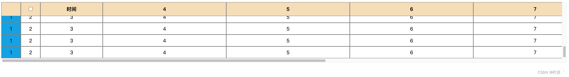 table-html-table-csdn